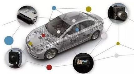 5G賦能 車聯網產業的無限潛力與汽車行業投資新藍海